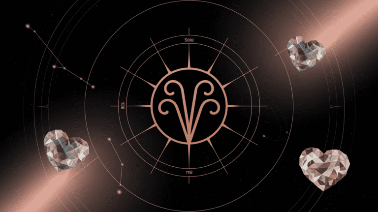 venus retrograde 2026 — Astrologer Global